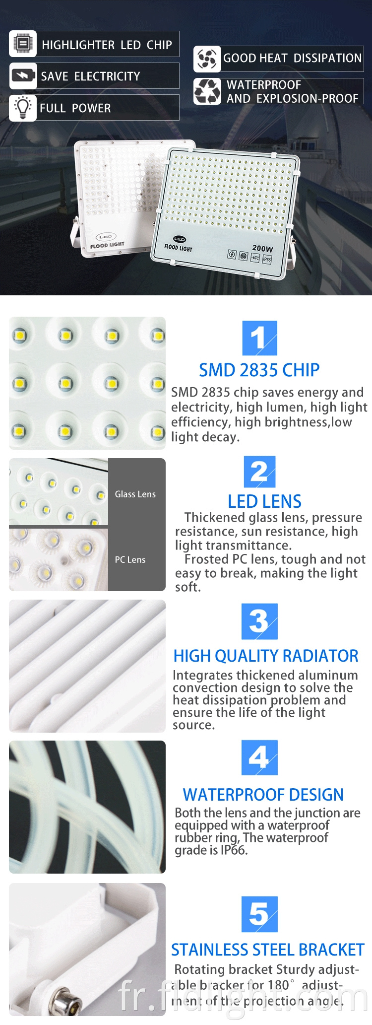 led flood light with highlight clip